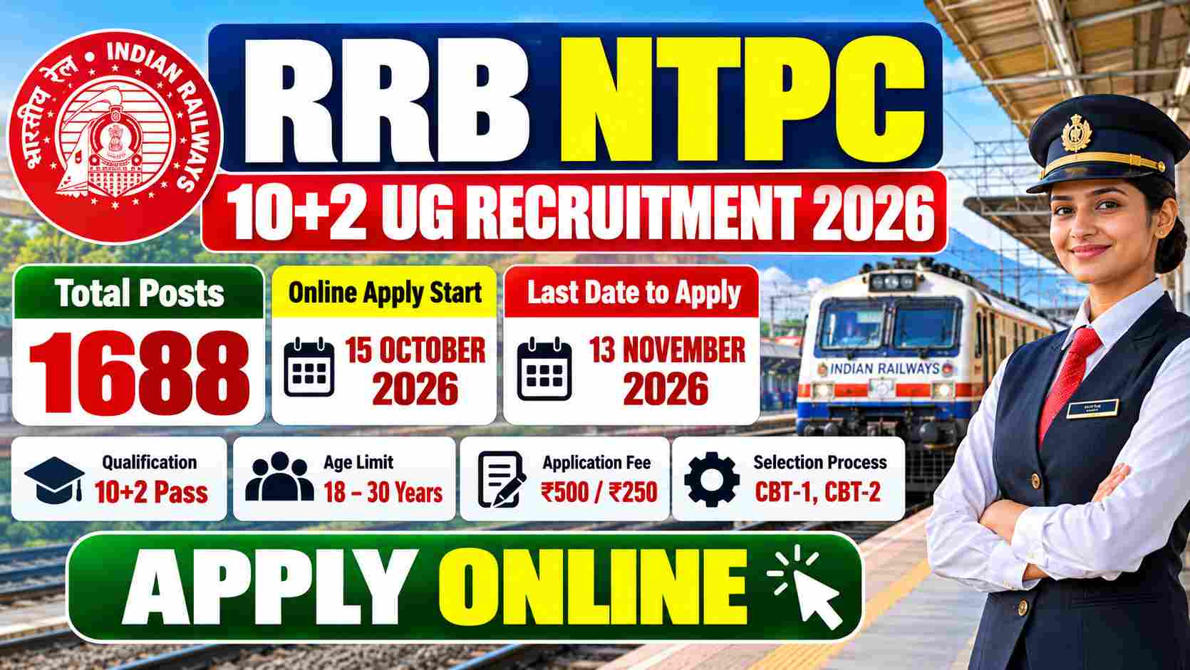 RRB NTPC 10+2 UG Recruitment 2026 – Apply Online for 1688 Posts